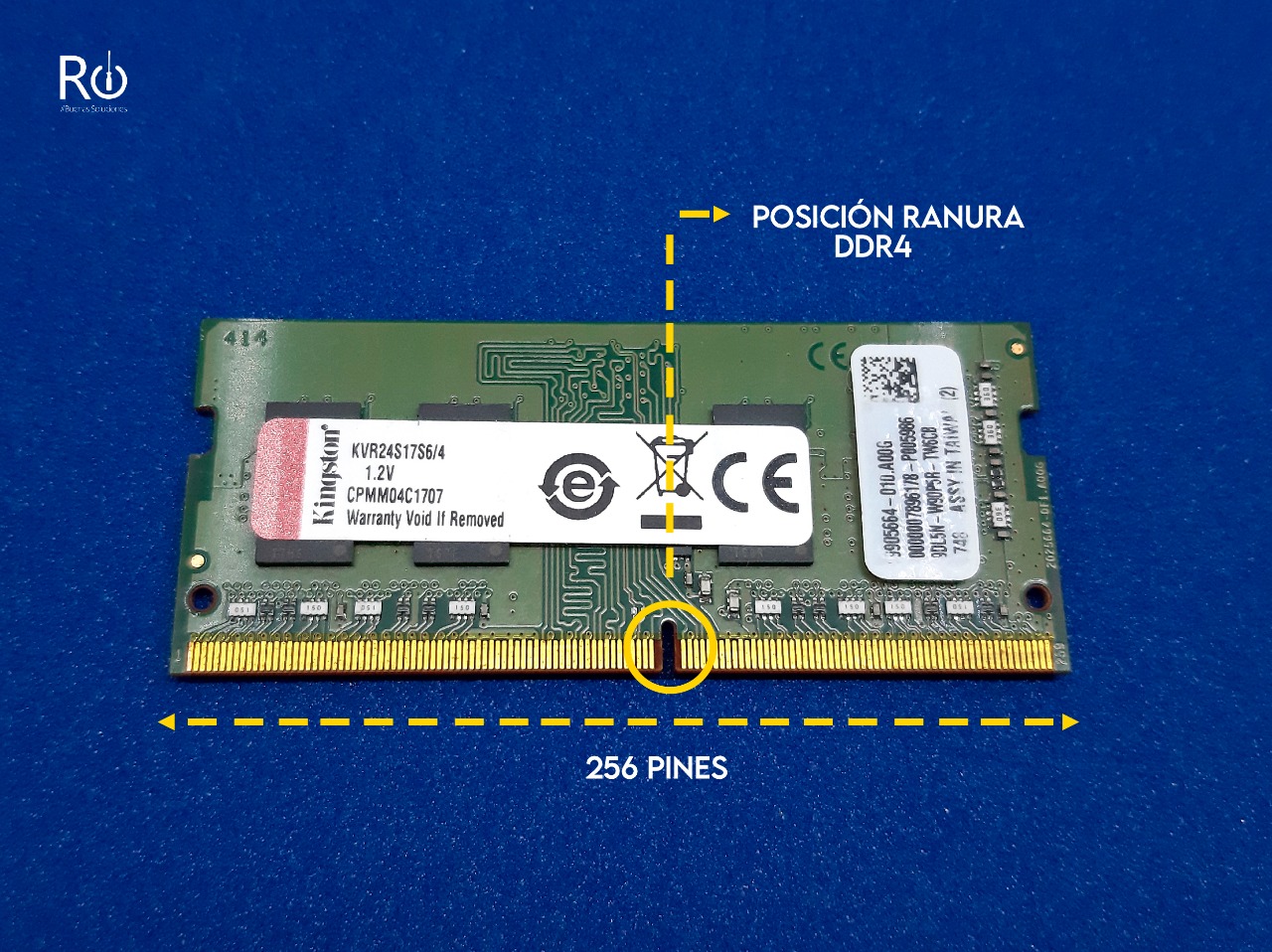 Ddr2 Y Ddr3 En La Misma Placa