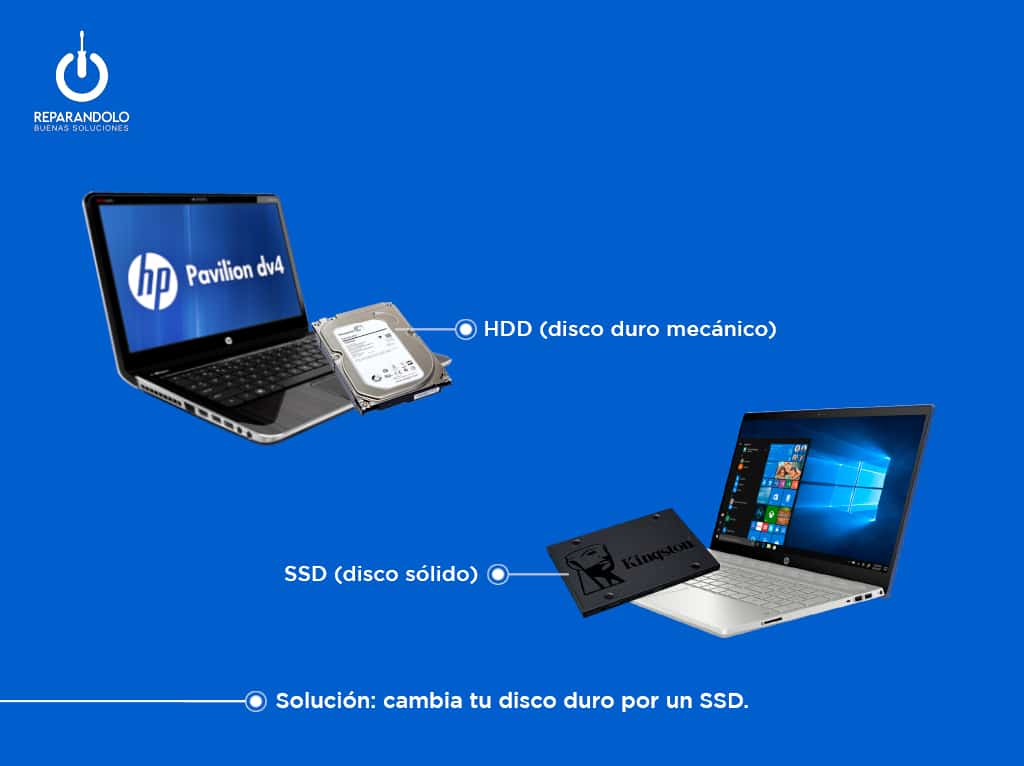 Diferencia entre disco duro HDD y disco sólido SSD en laptop – el SSD acelera el arranque y rendimiento del sistema