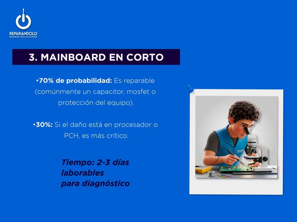 Mainboard Laptop hp, Dell, Lenovo