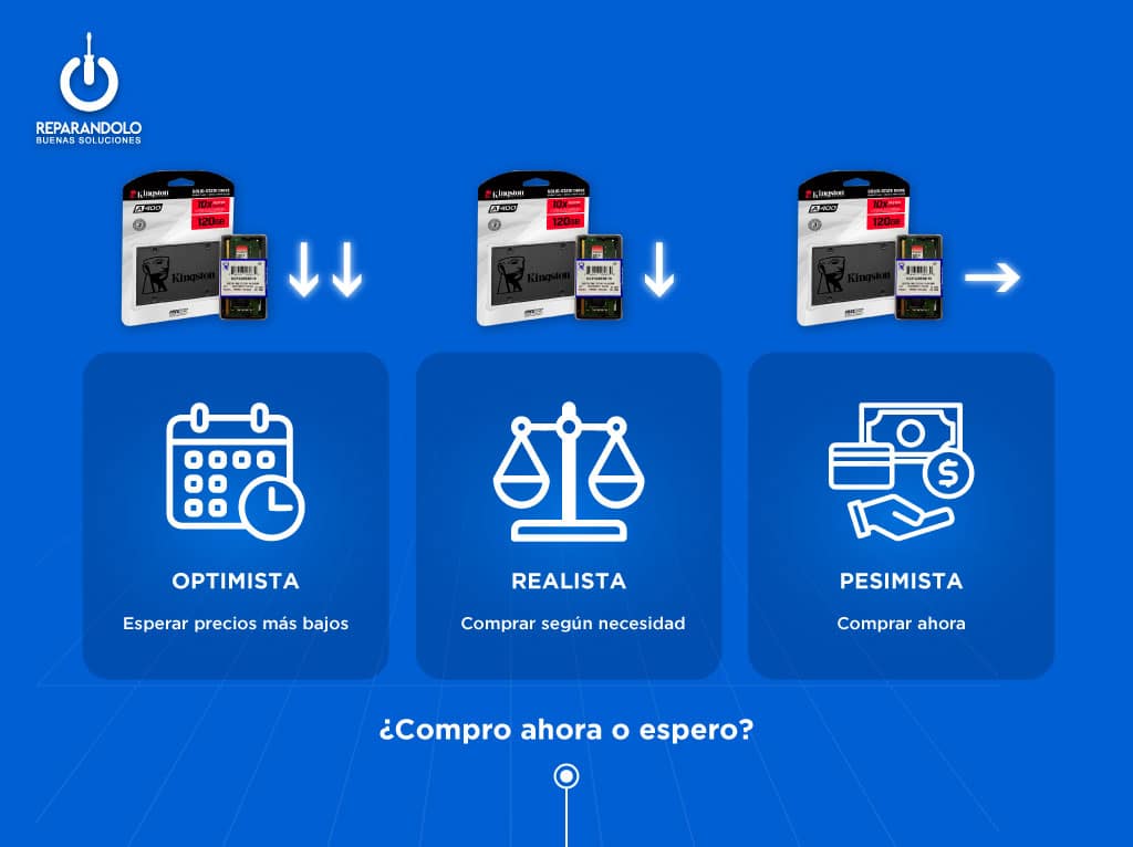 cuando bajaran los precios de los ssd